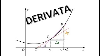 Introduzione derivata ed estremanti [upl. by Scotney]