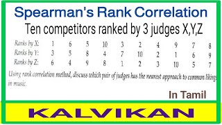 Spearman Rank Correlation in Tamil  Statistics  Kalvikan [upl. by Kalikow205]