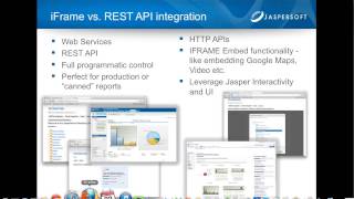 Jaspersoft Tech Talks Episode 06 Embedding Jaspersoft into your PHP Application [upl. by Nevin]