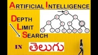 DLSDepth Limit Search  ARTIFICIAL INTELIGENCE in TELUGU BTECH HELPERS [upl. by Aneras531]