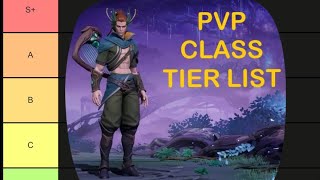 Tarisland PVP Class Tier List [upl. by Simonne441]