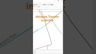 Attribute transfer in ArcGis by arcgis gisintelugu [upl. by Ardnos]