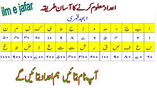 Naam K Adad Maloom KarnaIlm e Adad Lesson 1Abjd Qamri [upl. by Atir]