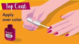 3IN1 GEL BASE  TOP COAT  HARDENER Infographic NailAid [upl. by Attenaej]