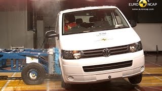 Volkswagen Transporter T5 Crash Test Euro NCAP [upl. by Athenian378]