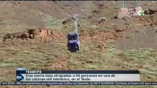 REAPERTURA DE TELEFÉRICO  Buenos Días Canarias [upl. by Coffee683]