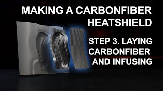 Making a Carbonfiber Heatshield  Layup and Infusion [upl. by Yrrat242]