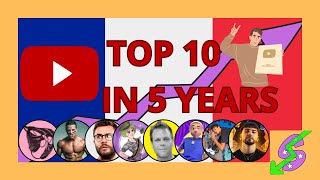 Top 10 French YouTubers Predictions in 5 YEARS [upl. by Noreik]