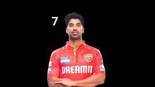 IPL New Playing11 PBKS 2025 IPL  PBKS Playing11  ipl  shorts [upl. by Alyworth67]