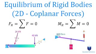 Equilibrium of Rigid Bodies 2D  Coplanar Forces  Mechanics Statics  Solved examples [upl. by Llieno610]