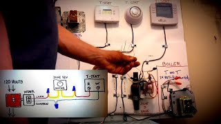 Zone Valve Wiring For Beginners Honeywell demonstration [upl. by Akinaj]