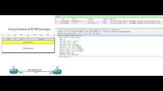 What is ICMP and How ICMP works  Explained  ENGLISH [upl. by Tyree]