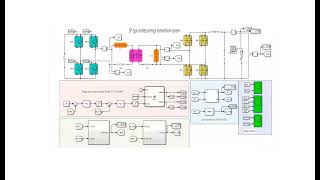 phase shift control of SS SP type magnetically coupled resonant wireless power transmission Simulink [upl. by Trauner]