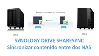 Synology Drive ShareSync  Sincronizando contenido entre dos NAS [upl. by Kehoe923]