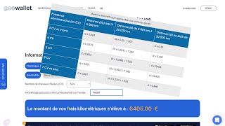 Comment calculer ses indemnités kilométriques [upl. by Schonfeld]