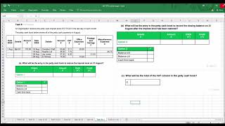 Imprest Petty Cashbook Question [upl. by Karina]