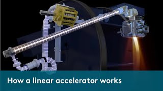 How a Linear Accelerator works – Elekta [upl. by Rutherford]