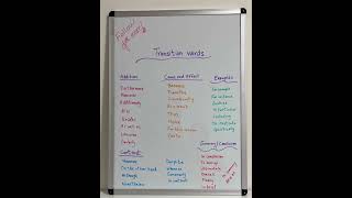 Transition Words english trending how englishspeaking shorts englishspeaking [upl. by Robillard815]