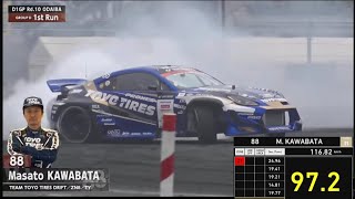 QUALIFICATION Run Masato KAWABATA  D1GPse ODAIBA  Rd 10 [upl. by Messere]