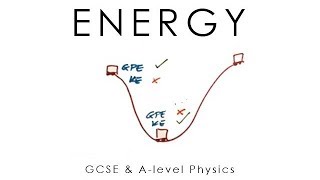 Work done Kinetic energy amp GPE  GCSE amp Alevel Physics full version [upl. by Nwahsek364]