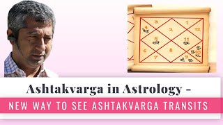 Ashtakvarga in Astrology  New Way to see Ashtakvarga Transits Hindi [upl. by Lienaj]