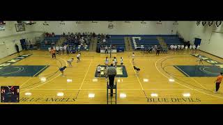 Kaskaskia College vs Southwestern Illinois College Womens Other Volleyball [upl. by Mosa]