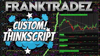 RSi Divergence on TD Ameritrade is the BEST Way to Boost Your Trading [upl. by Kayla]