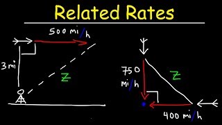 Related Rates  Airplane Problems [upl. by Einnel]