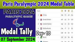 DAY 10🥇PERIS 2024 PARALYMPIC GAMES MEDAL TABLE UPDATES AS OF 07 SEP MEDAL STANDING TALLY [upl. by Bilow491]