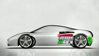 Ferrari zeigt neueste HYKERS Technologie [upl. by Leontyne571]