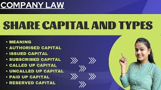 What is share capital  Types of share capital Authorised capital  issued capital  share capital [upl. by Ennazor446]