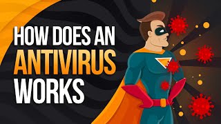 What is an Antivirus and How Does it Work to Keep You Safe [upl. by Ahsino708]