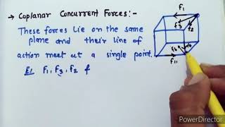 Coplanar ConcurrentCoplanar NonConcurrent amp Coplanar Parallel like Forces [upl. by Fredrick391]