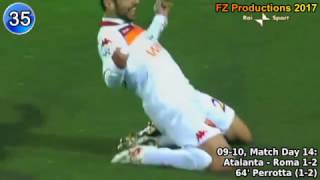 Simone Perrotta  43 goals in Serie A Bari Chievo Roma 19992013 [upl. by Dew]