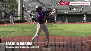 2022 14U NorCal Showcase Top Prospects Montage [upl. by Kohn]