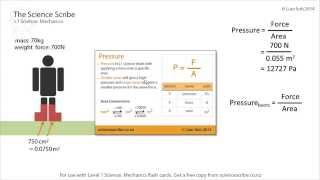 NCEA Level 1 Science  Physics  Pressure Quick Recap [upl. by Weathers]