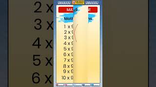 Did you know about this math multiplication pattern  Multiplying by 9  Pattern on multiples of 9 [upl. by Alfreda]