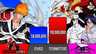 Ichigo Vs All Sternritters Power Levels  Bleach Power Levels  SP Senpai 🔥 [upl. by Annauqaj]