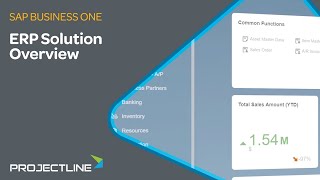 SAP Business One Demo  Best ERP for Small to Midsize Business [upl. by Gnos]