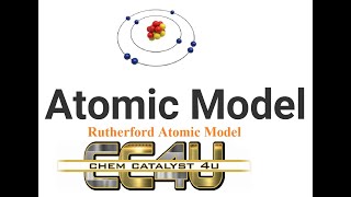 Rutherford atomic model [upl. by Thrasher6]