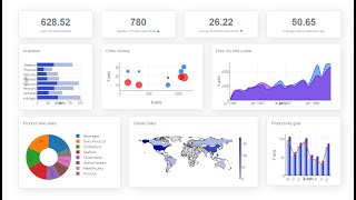 How to create a KPI Dashboard for ERP systems like Odoo SAP ERPNext etc with Metabase [upl. by Maurita]