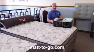 Beducation®  Therapedic MediCoil HD 5000 Pillowtop Mattress [upl. by Shippee]