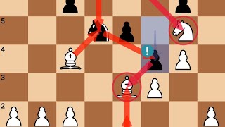 Magnus Carlsen Vs Gawain jones  Tata Steel Masters 2018  Analyse by stockfish 15 ✅ [upl. by Wallinga]