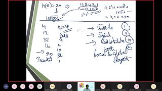 55 DBMS Hash Based Indexing Dynamic Hashing both Extendible Hashing and Linear Hashing [upl. by Vardon721]