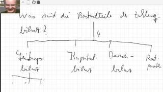 Zahlungsbilanz  Bestandteile [upl. by Dasa]