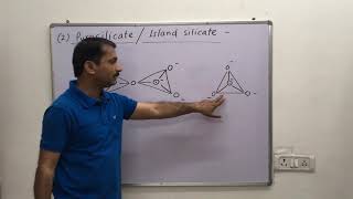 Silicates  Types of silicates [upl. by Sorazal]