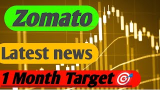 Zomato share  Zomato share latest news  Zomato share news today [upl. by Adlez474]