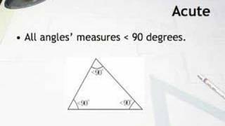 Classifying Triangles [upl. by Lohcin]