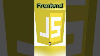 Frontend Backend o FullStack programadores programacion developer devs [upl. by Anigue902]