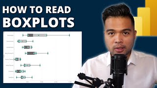 How to READ BOXPLOTS and TELL A STORY  Beginners Guide to Power BI [upl. by Innor]